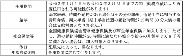 共通事項